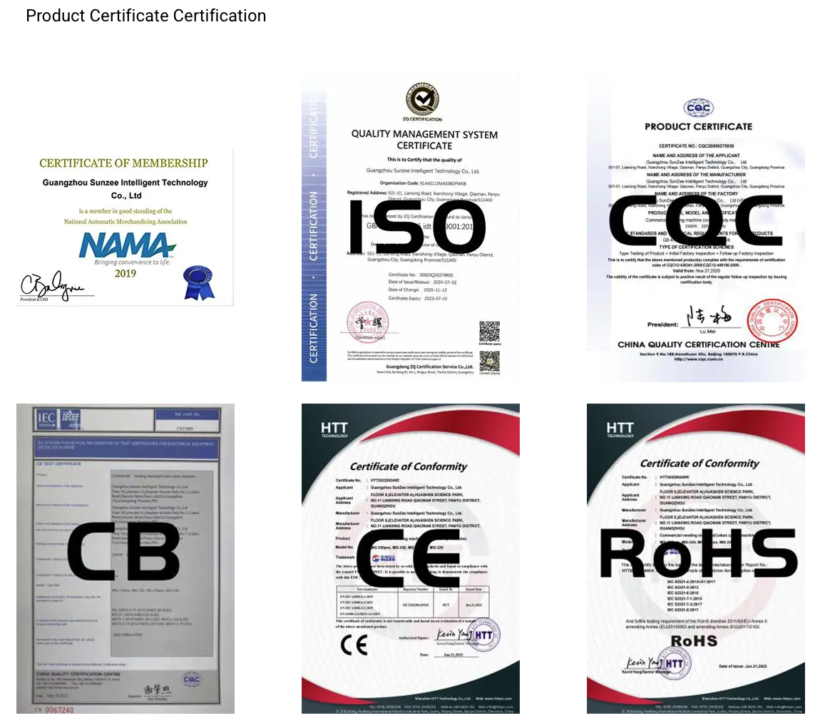 Produktzertifikate: NAMA, ISO, CQC, CB, CE, RoHS